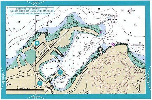 Harbor Chart